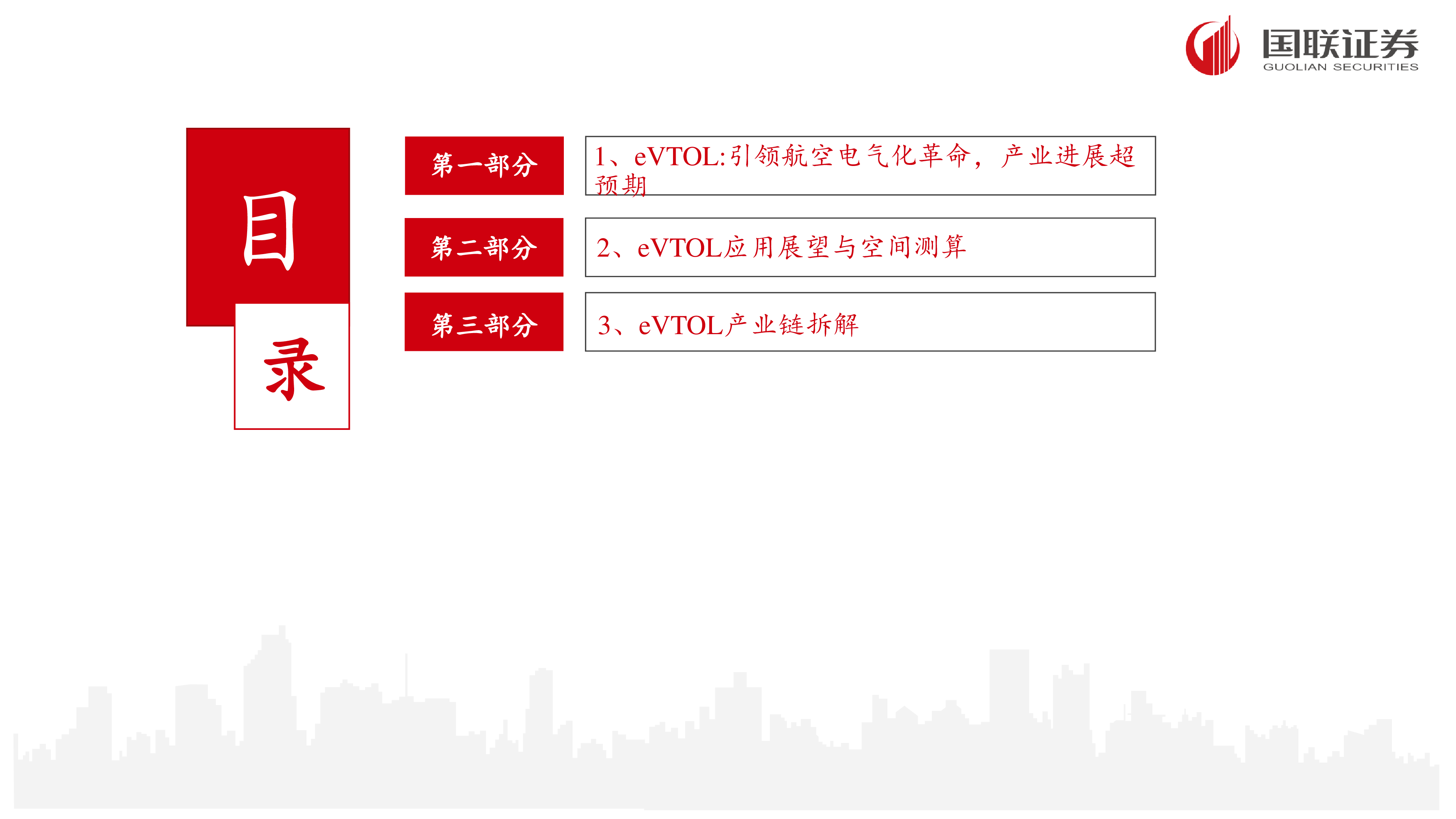 国防军工行业国联低空经济研究系列eVTOL研究框架-24090759页
